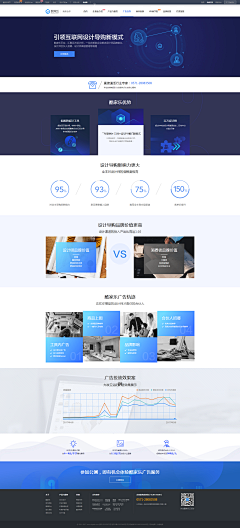 linetwo采集到新手引导页