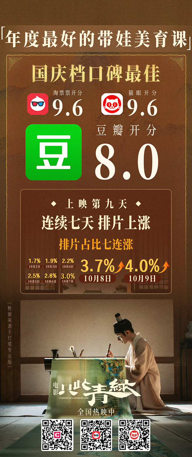 @电影只此青绿 的个人主页 - 微博