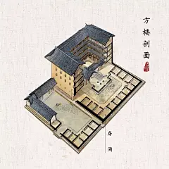 福建土楼
