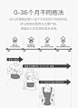 babycare婴儿背带前后两用前抱式多功能婴儿腰凳轻便四季抱娃神器-tmall.com天猫