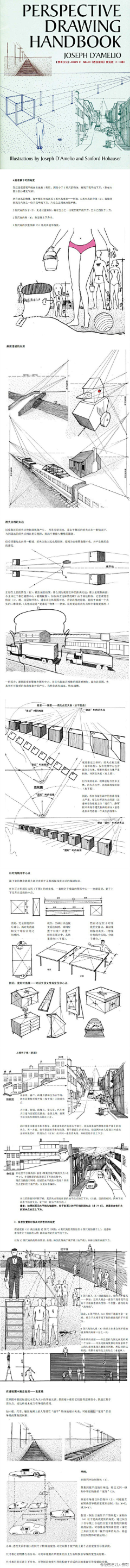 晓冬119采集到教程