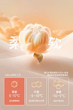 棉