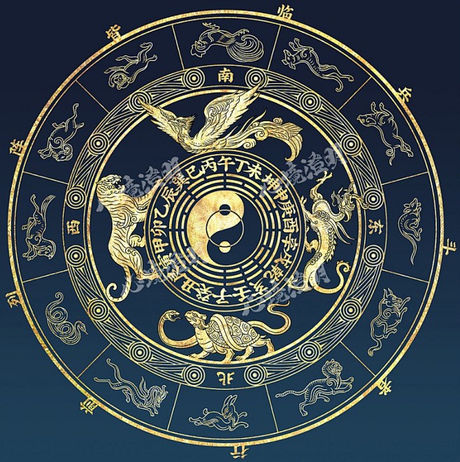 纸剑符偶 道盘 一元、两仪、三才、四象、五行、六合、七星、八卦、九宫、十方