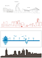 青岛山东城市宣传设计元素材标志性建筑楼手绘线描简笔画剪影合集-淘宝网