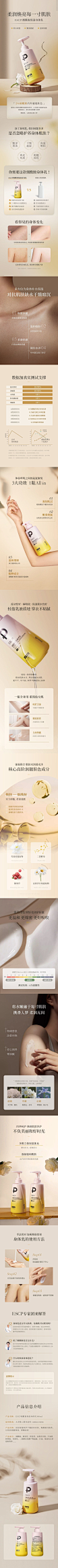 烟酰胺身体乳国货老牌子持久留香超香保湿补水干皮秋冬季干燥正品