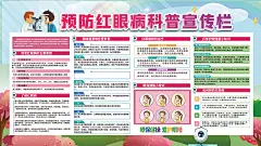 预防红眼病科普宣传栏展板