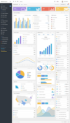 dearpig采集到dashboard
