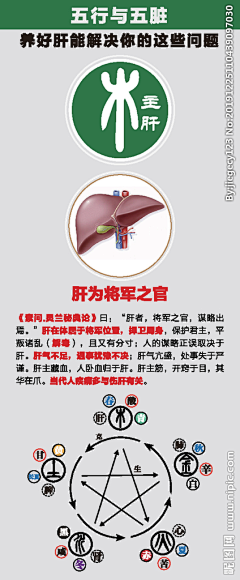 恋恋-一一采集到来自微信小程序