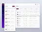 macOS Redesign Concept - Finder imac macbook macintosh dock desktop gui ...