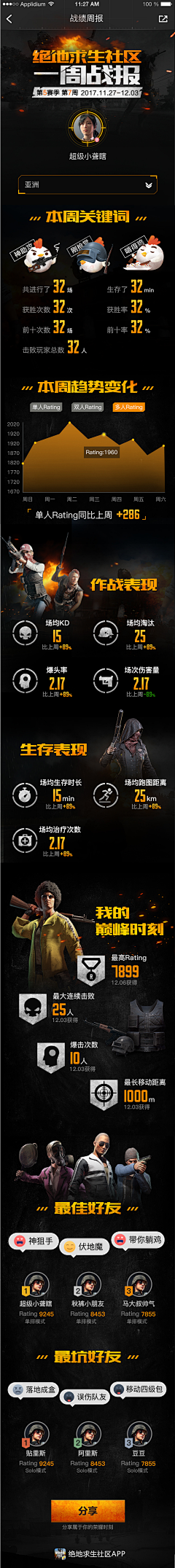 祖安选手£采集到战报