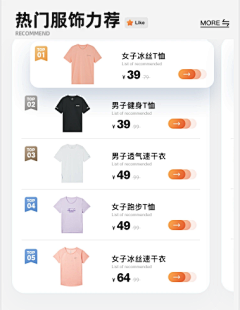 ❥ＨＮ＂小楚采集到榜单