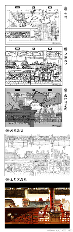 Nouth采集到场景