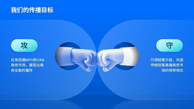 @打工人PPT ⇦点击查看 PPT人物排...