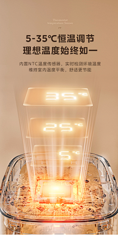 Elaine2023采集到待归类采集