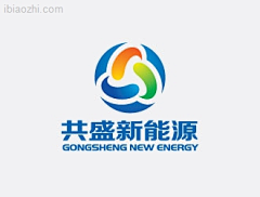 环游世界的糯米丸子采集到科技
