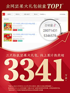 倩姑娘jpg采集到小程序长图