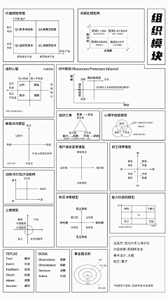 最咸娃娃鱼采集到》原型