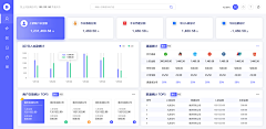 aishaerwu采集到app详情页