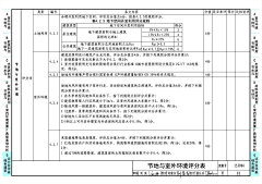 云境采集到图集-《绿色建筑评价标准应用技术图示》15J904 