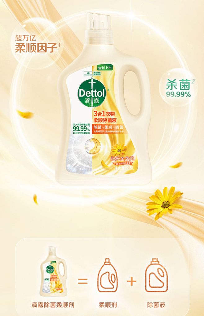 【立即预定】滴露衣物除菌柔顺剂2.5L*...