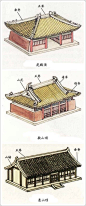 中国古建筑入门小科普，涨知识学习！