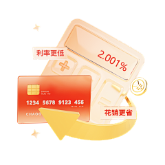 超级冰工厂采集到电商海报合成素材