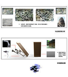 渣渣那谁采集到规划