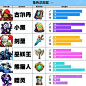 创意中心