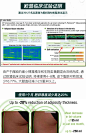 SG燃脂纤体霜150ml瘦腿学生粗神器帖膏溶瘦小腿大根部脂肪顽固型