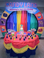 Candyland Party #candyland #party