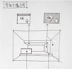 de-Broglie-wave采集到展设绘图素材