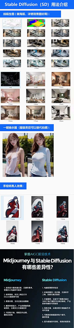 打杂小美工采集到AI