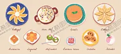 甜品插图 【酷图网】甜品插图,甜品,蛋糕,糕点,饮品,小蛋糕,小甜品,枣糕,咖啡,鸡蛋糕,冰淇淋,冰激凌,饼干,面包
