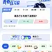 问卷、问答、标签、选项