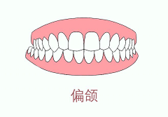 顺利之证采集到写作