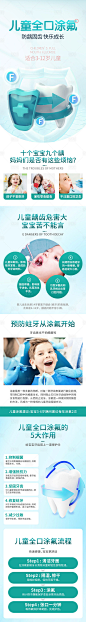 儿童全口涂氟详情页-源文件