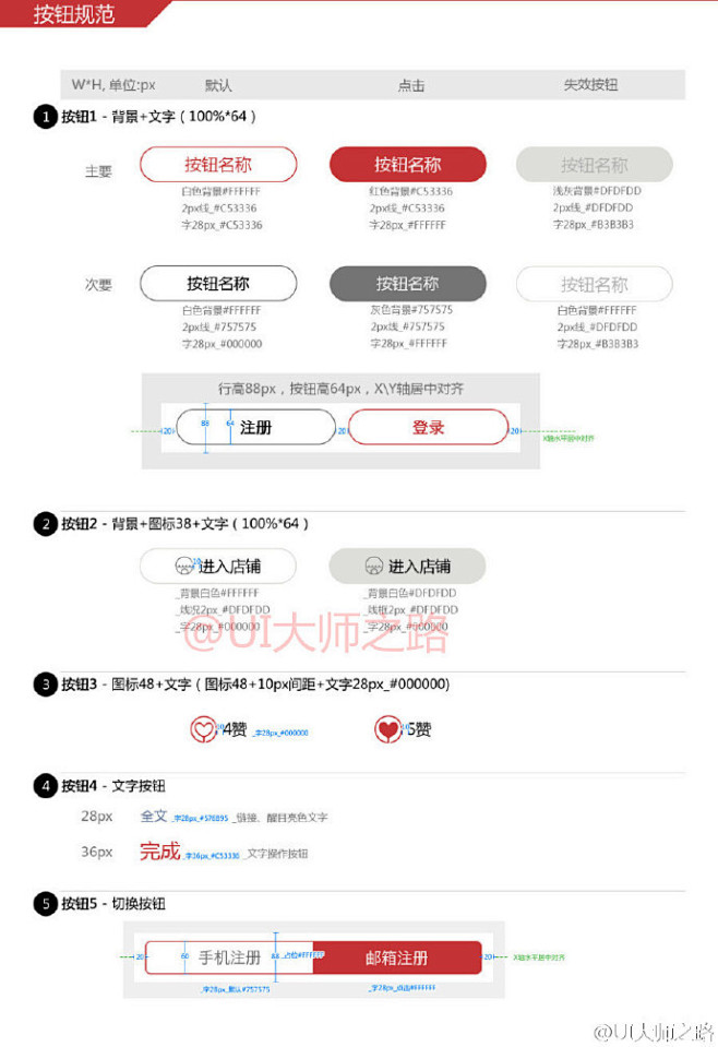 #网页UI# 【第17弹】手把手教大家用...