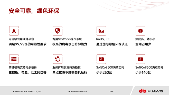 3个PPT排版方式，让你的页面更具有逻辑...