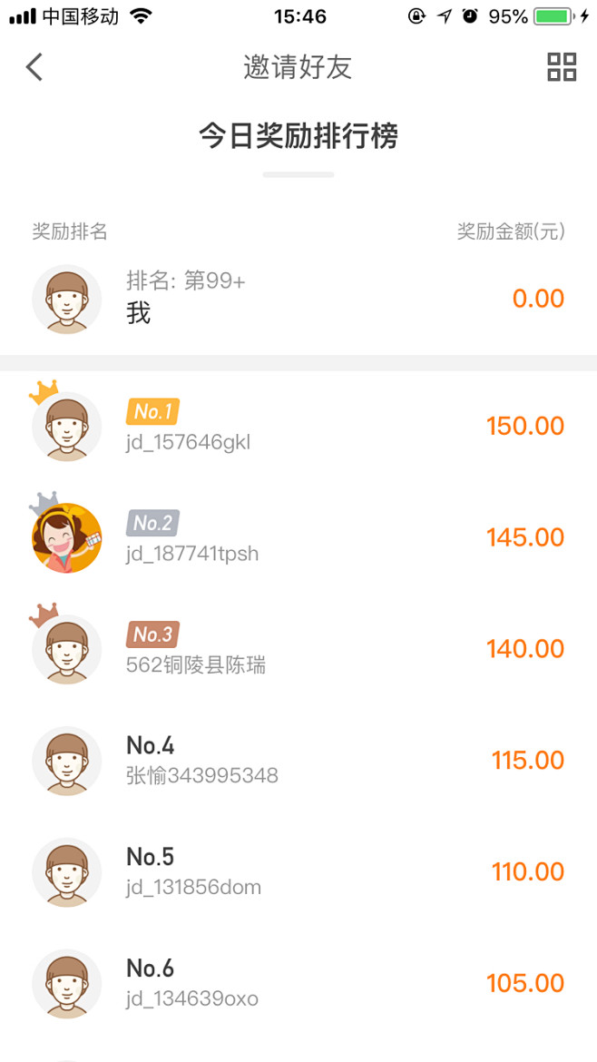 邀请好友 排行榜 
