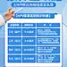 医疗女性健康HPV疫苗疫苗接种蓝色简约大气全屏海报