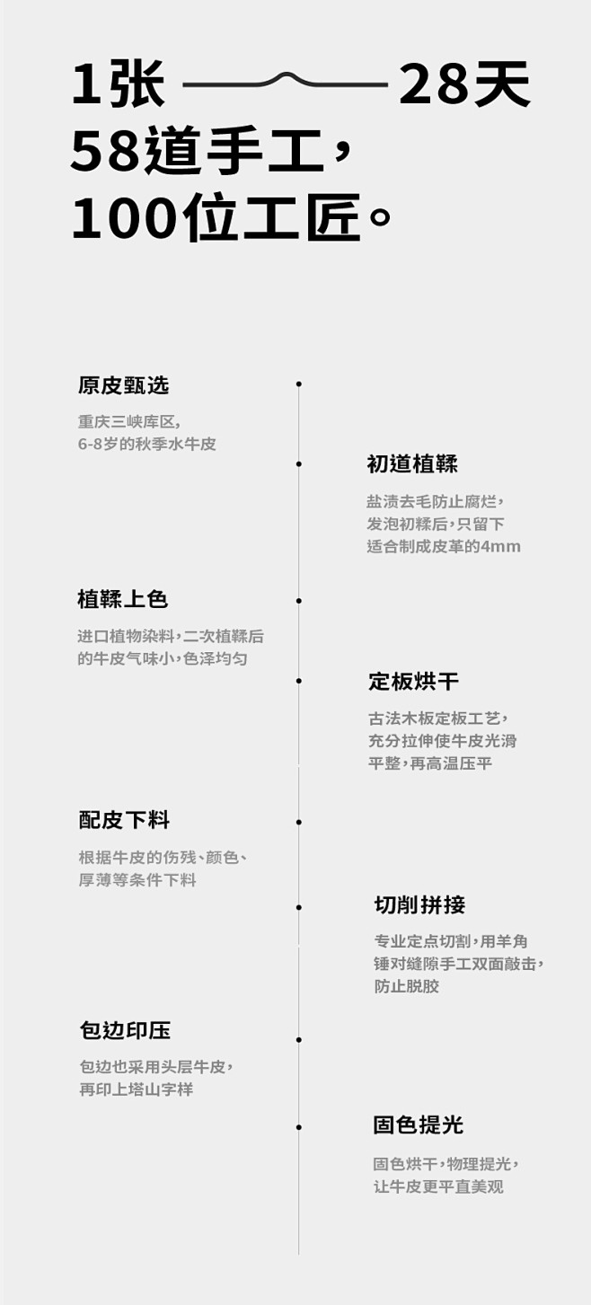 塔山品牌夏季牛皮席头层水牛皮凉席真皮彩绘...