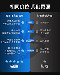 sola-1采集到对比