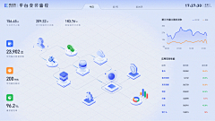 优优`~采集到大屏/数据/白色系列