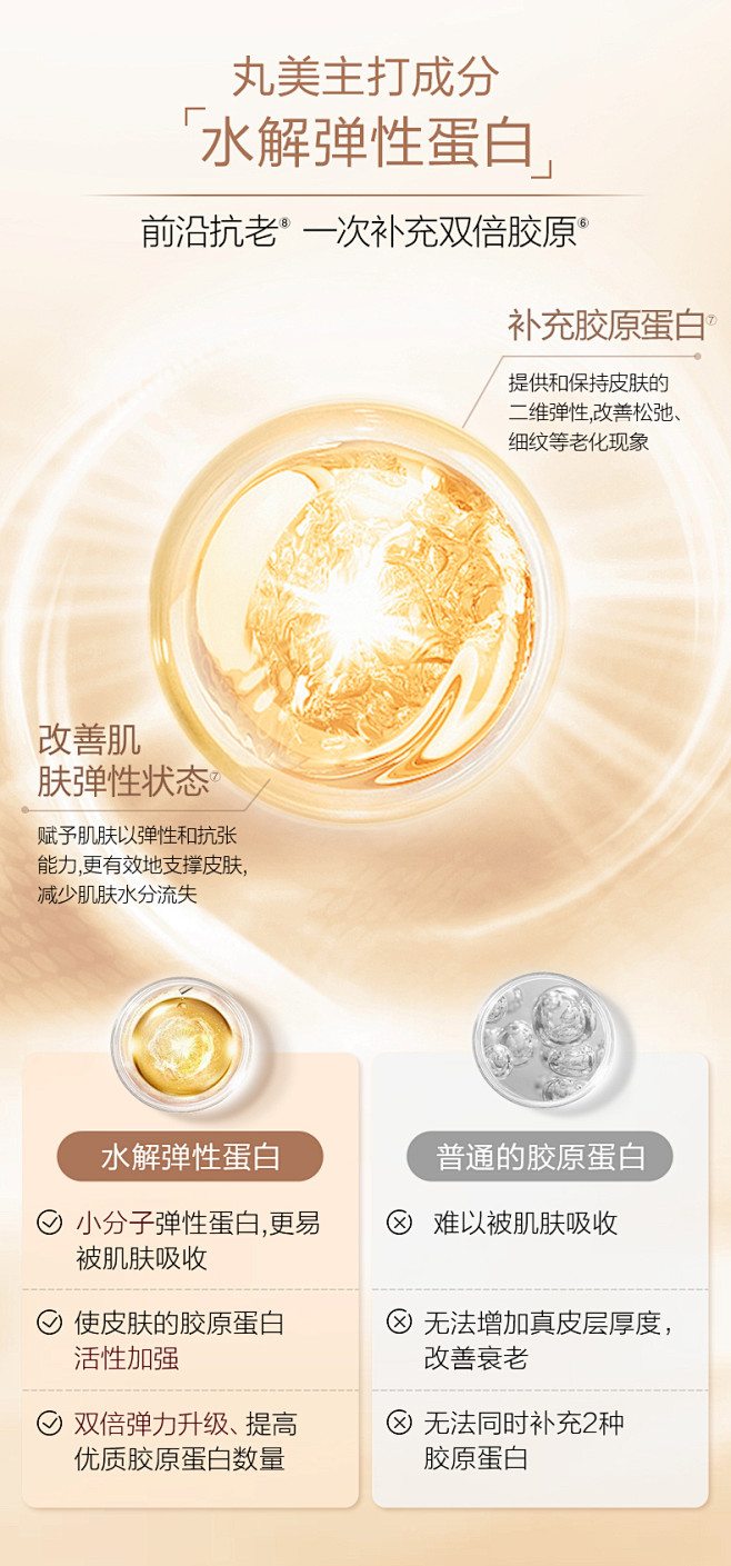 【双12抢先加购】丸美眼霜小弹簧精华素淡...