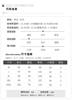 Sunled采集到欧美详情页