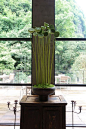 (2) Pinterest