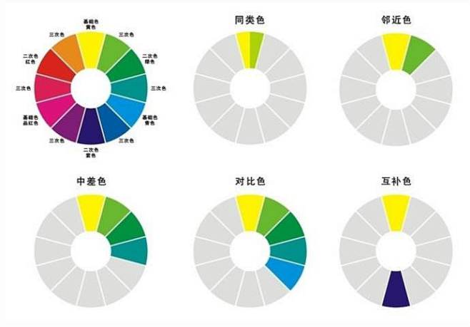 点击查看源网页