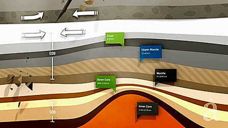 韩国EBS network design...