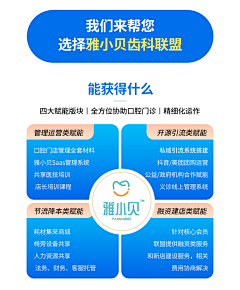 三拾而立™采集到平面作品