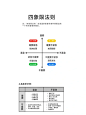 高效能人士都在用的四象限时间管理法 - 小红书